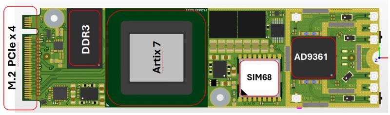 Developing a UARTLite Driver over XDMA (PCIe) on a Custom SDR Board (Bridging AXI IP to Linux via PCIe)