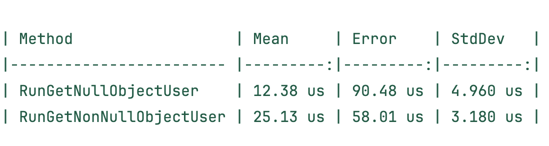 benchmark 1