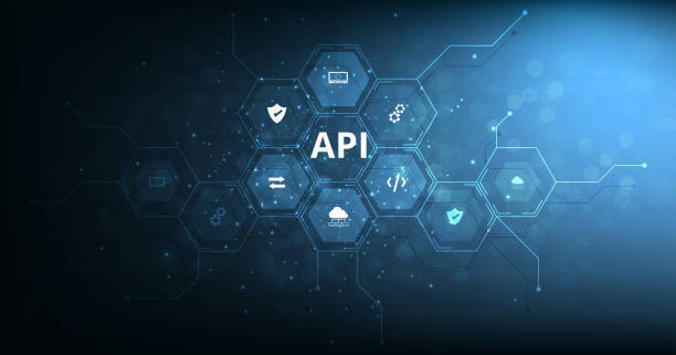 API Integration