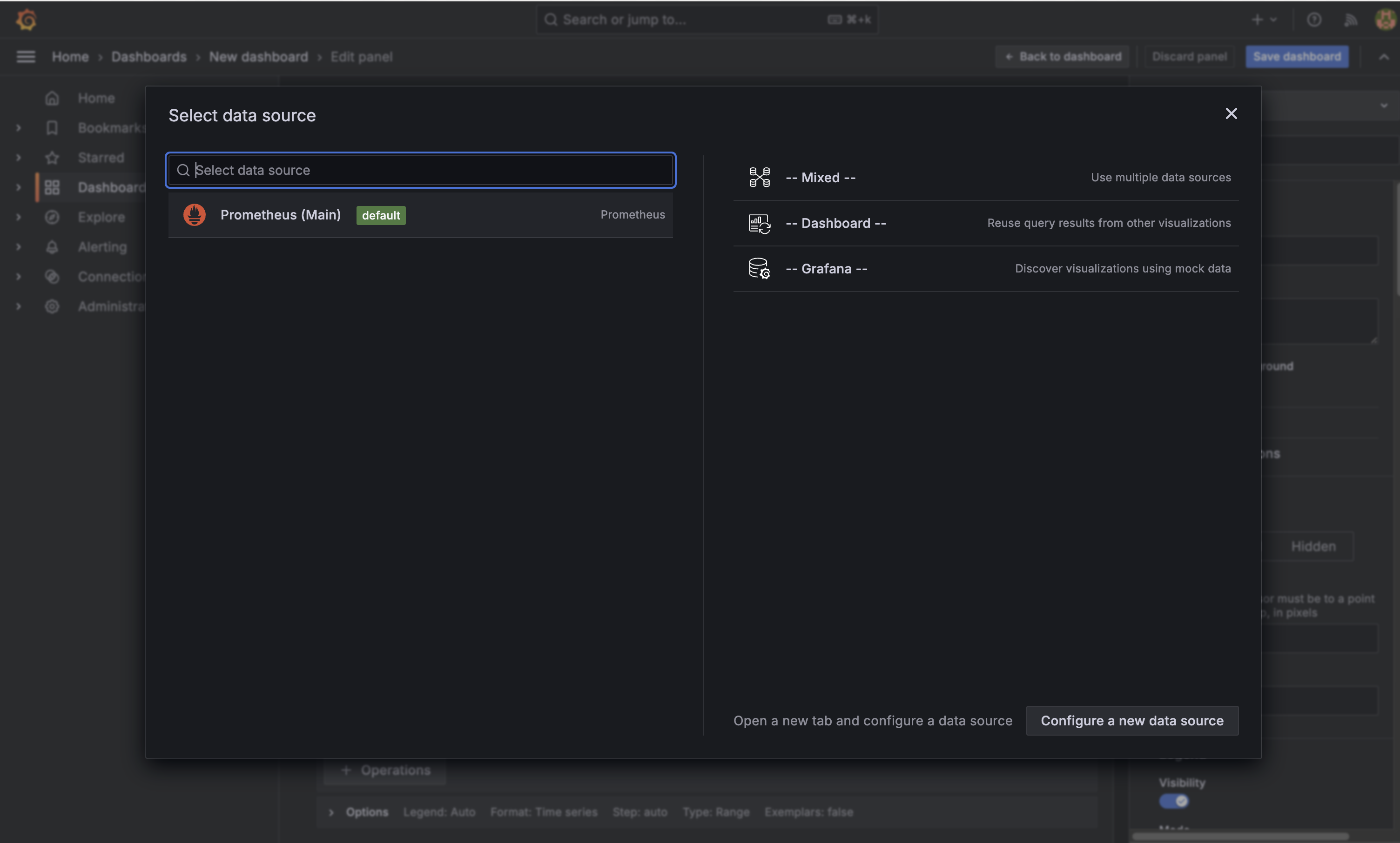 Grafana Dashboard
