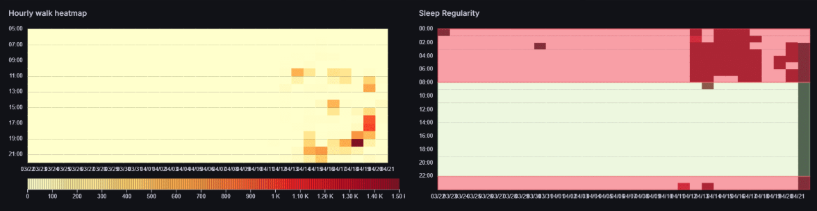 Dashboard Preview 8