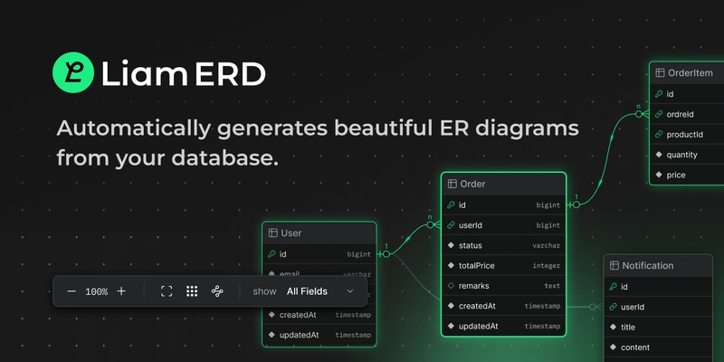 What We Did to Gain 3,000 GitHub Stars for the Liam Repository