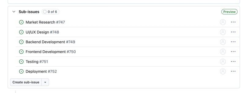 Enhancing GitHub Issue Management with Sub-Issues Feature