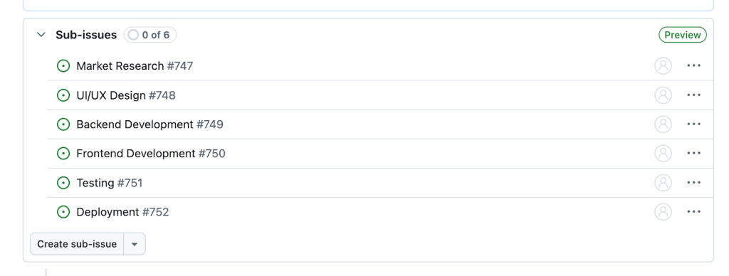 A screenshot showing a list of sub-issues on GitHub.