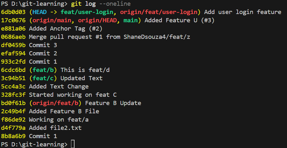 gitlog