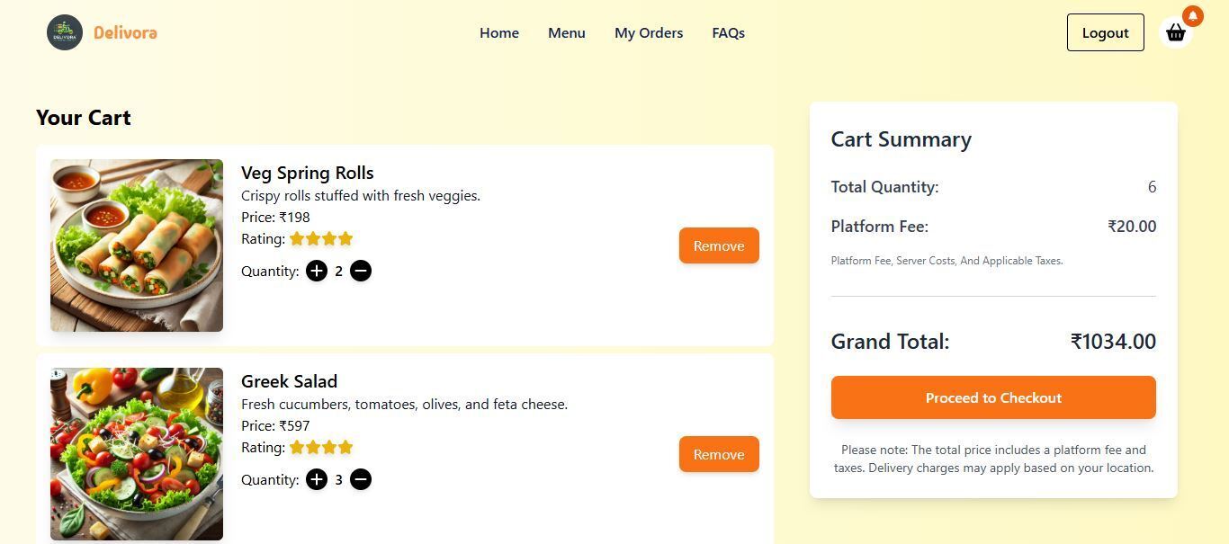 Delivora Cartpage