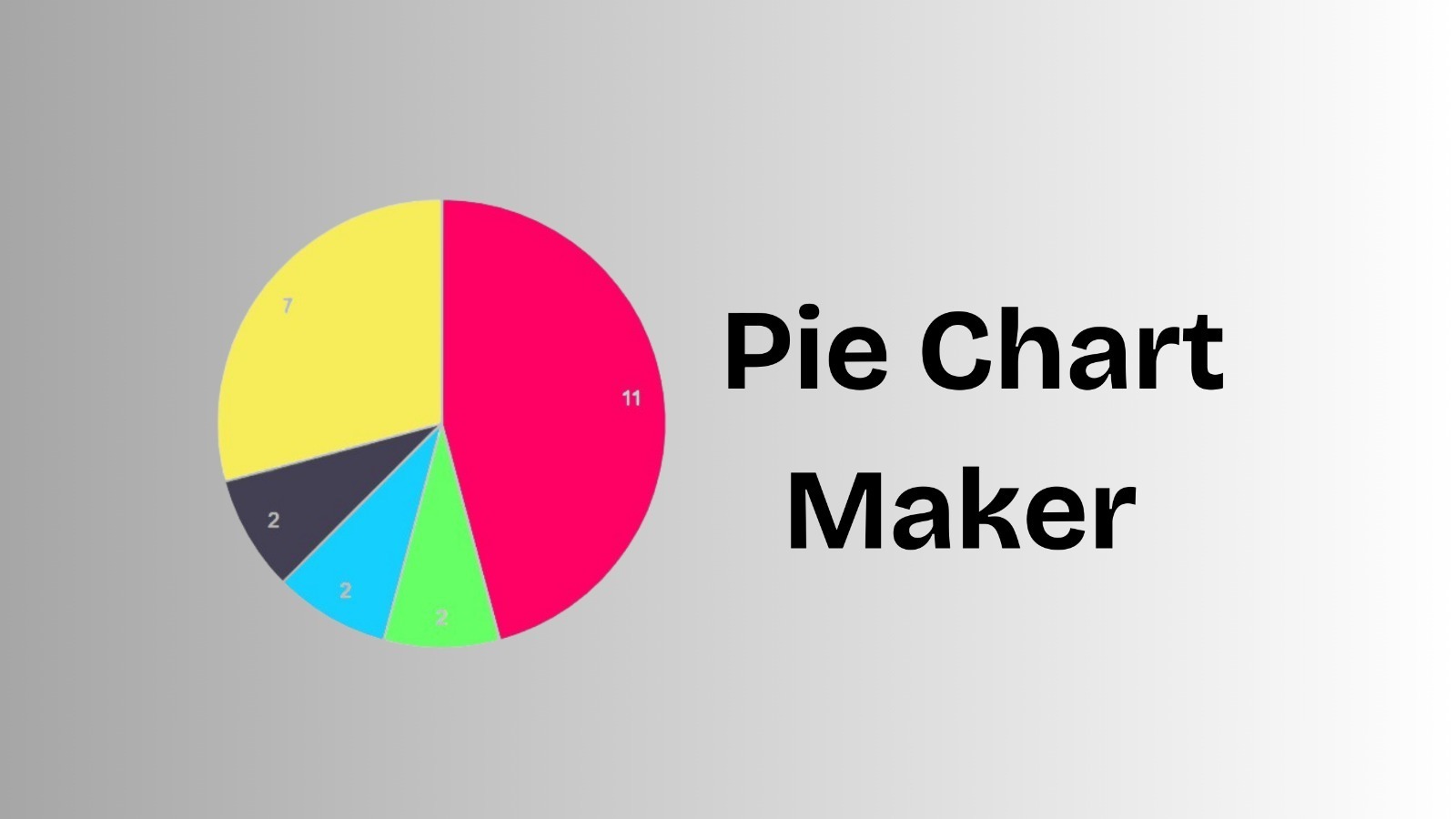 pie chart
