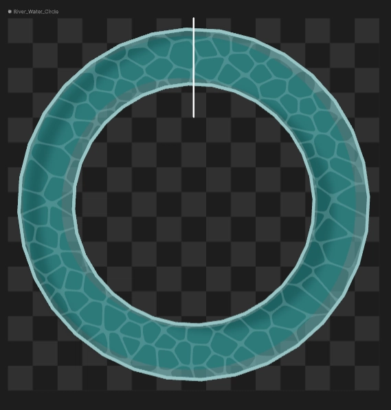 Staring at shapes
