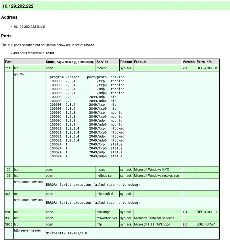 Password Attacks Lab - Hard
