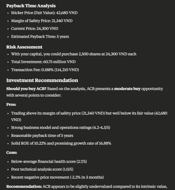 ACB Stock Report