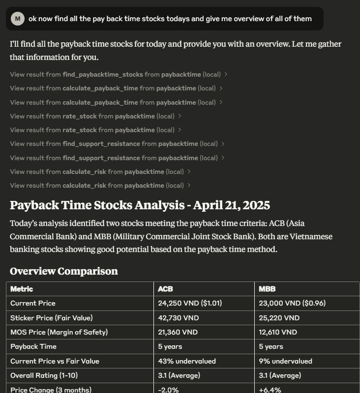 Payback Time Stocks