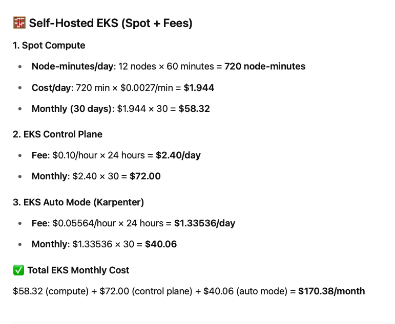 EKS Auto solution cost