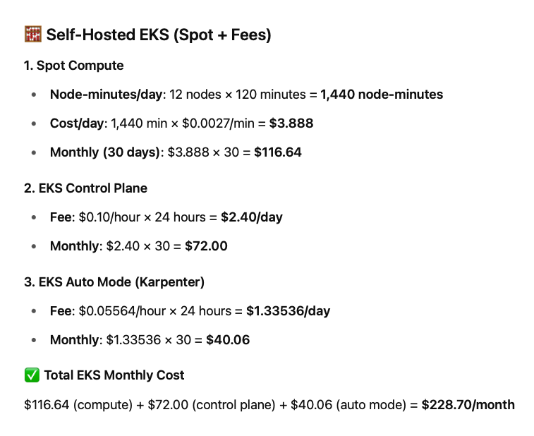 EKS auto cost for 2 hours
