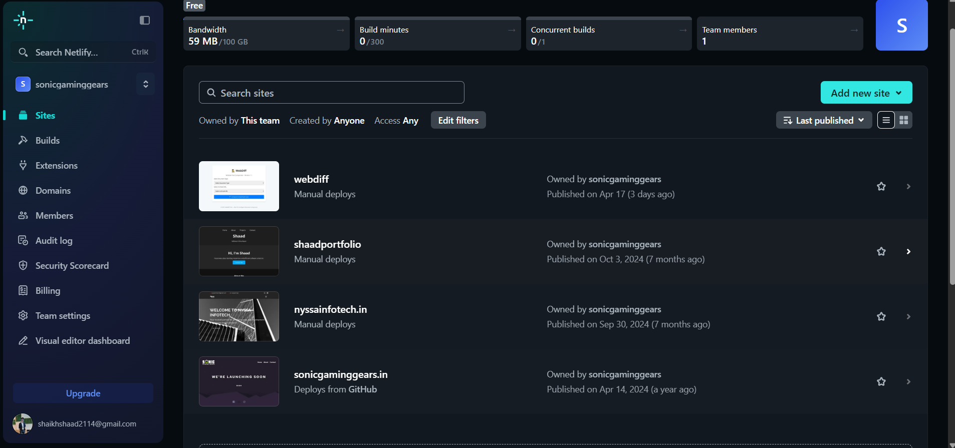 Netlify Dashboard with frontend deployment options