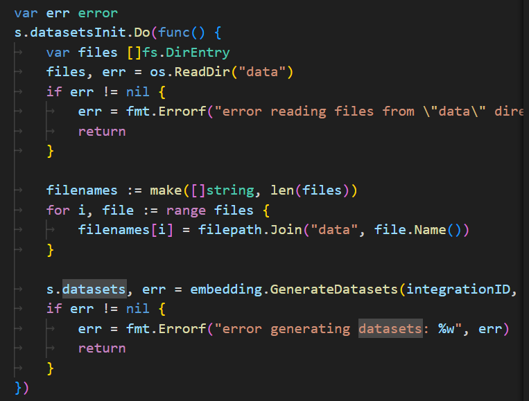 Dataset management