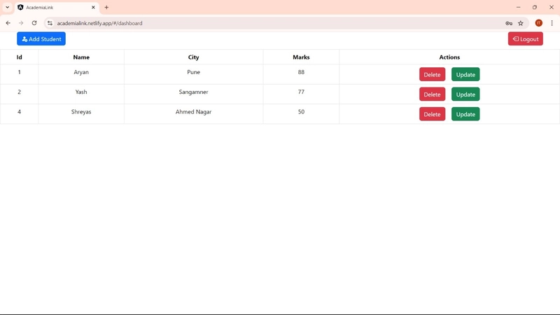 Architecture of Academialink: Full Stack Flow (Angular Spring Boot MySQL)