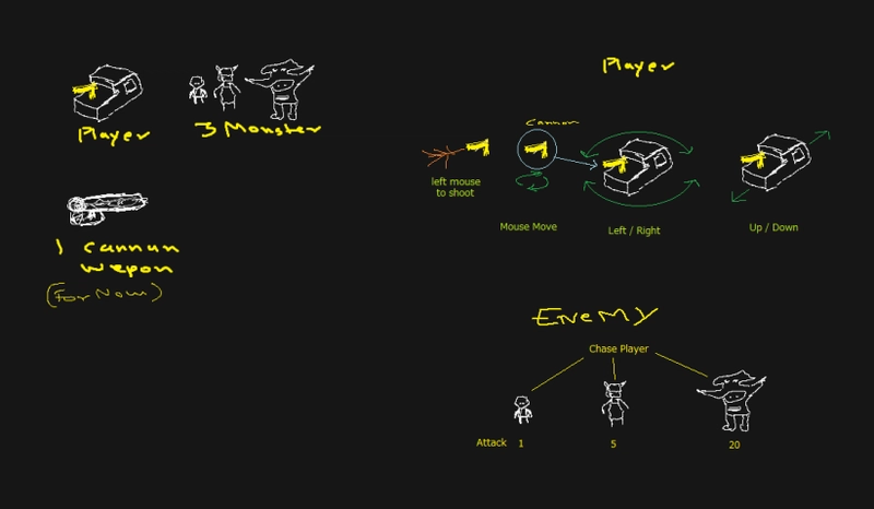 🚀 Mars Revive – Devlog: My Game Jam Journey to the Red Planet 🌕🛸
