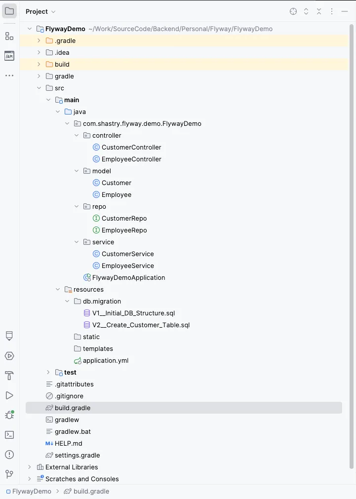 Spring boot project structure