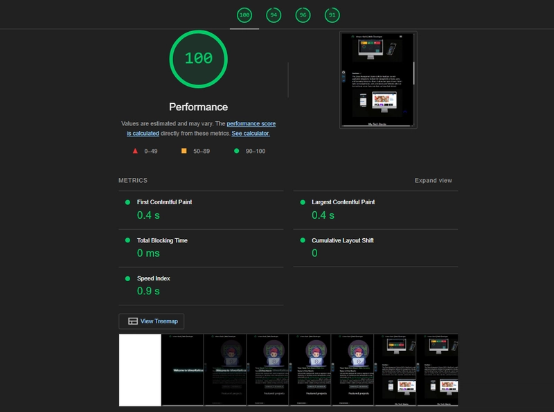 Your Website Looks Good — But Is It Actually Good?