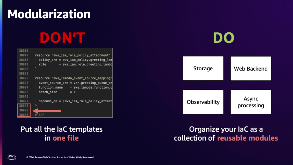 Modularize Terraform management