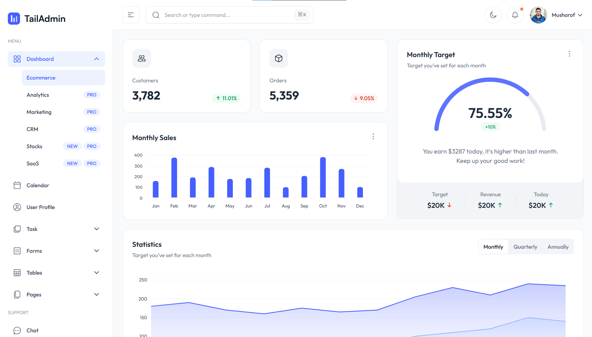TailAdmin V2