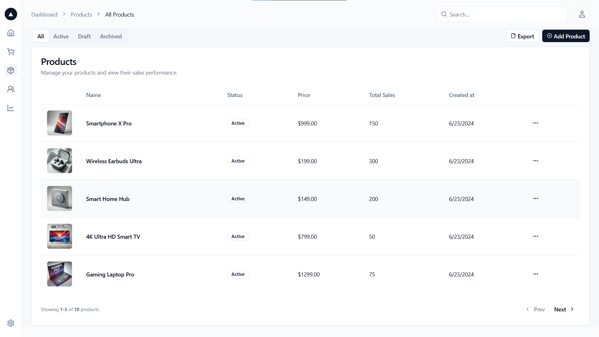 Vercel Ecommerce Dashboard