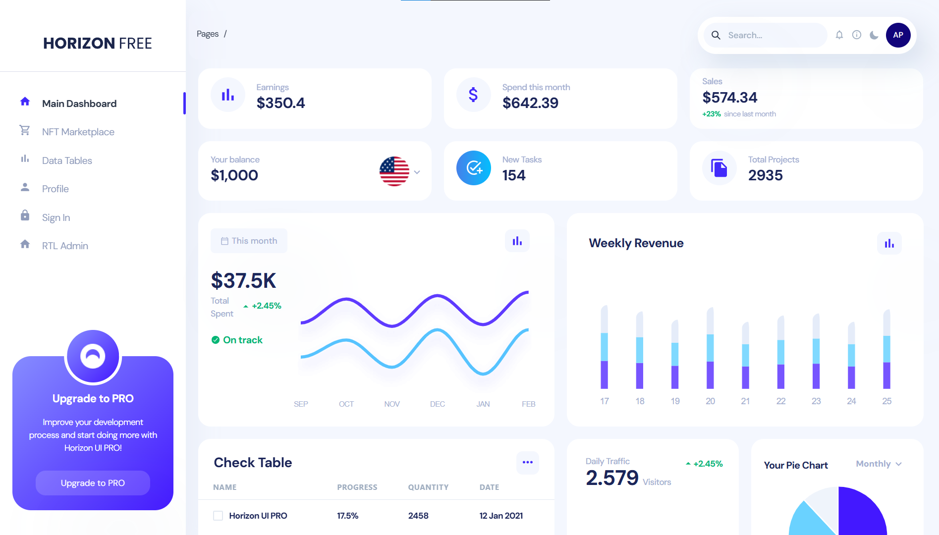  Horizon UI - Next.js Dashboard