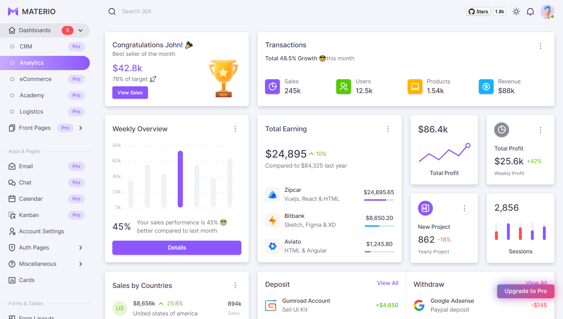  Materio – MUI React + Next.js