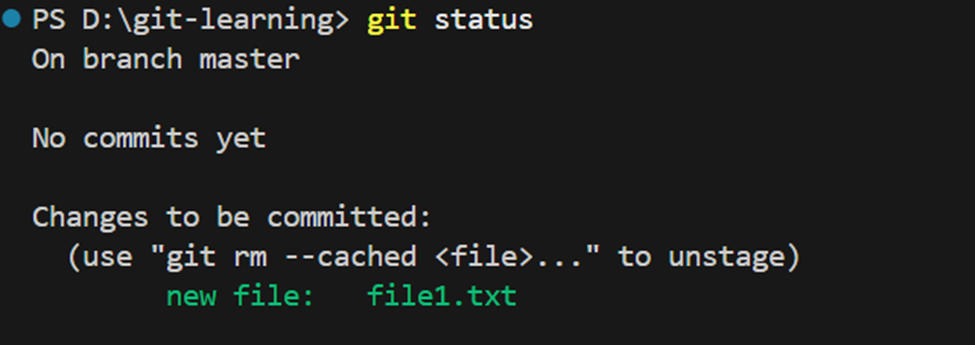 Output of git status