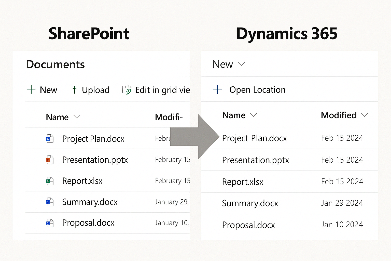 SharePointdocumentgrid
