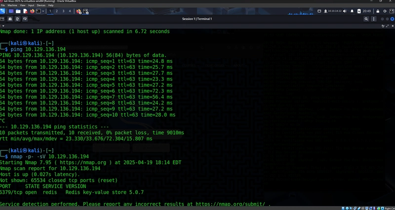 Exploiting HTB’s ‘Redeemer’ Box with Redis Misconfiguration