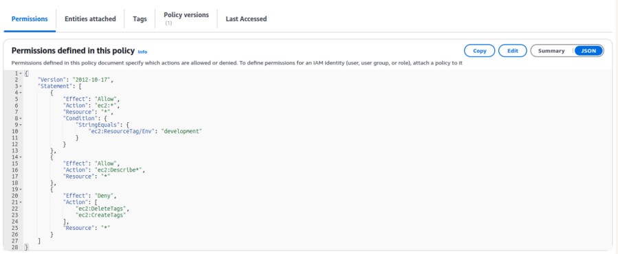 IAM Policy Example