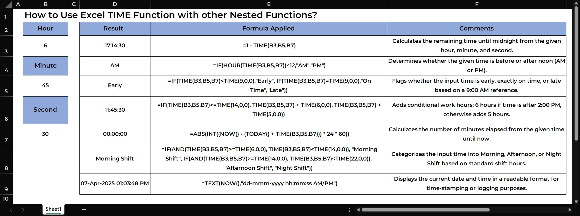 Example of using TIME Function with other Nested Functions