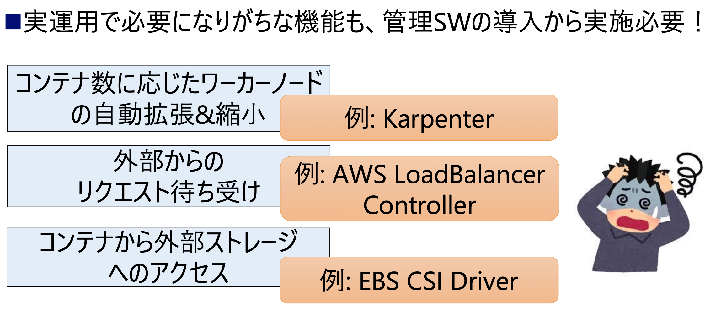 EKS User Responsibilities2