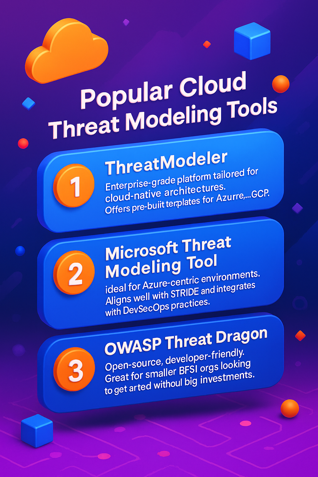 Popular Cloud Threat Modeling Tools