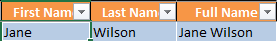 Final result after applying the function