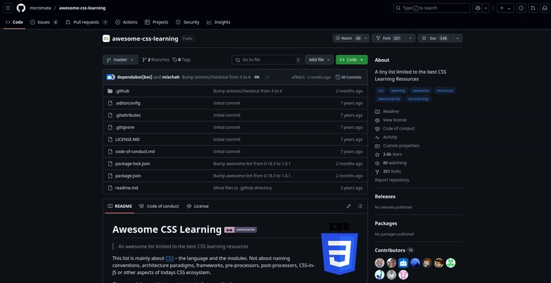 11 Must-Know GitHub Repositories to Learn CSS