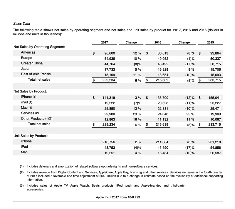 ChatPDF didn’t meet my needs, so I built a more powerful AI financial report chat tool