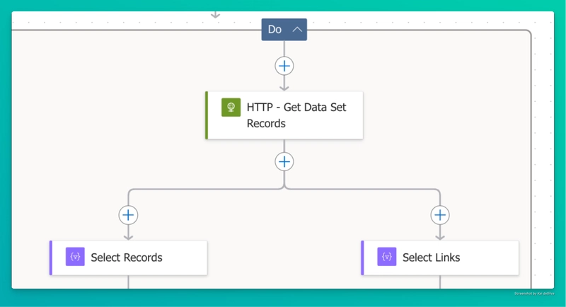 Build Once, Filter Forever: Automating Process Street Data Set Queries in Power Automate