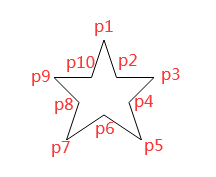 Analysis of Key Technical Principles for a Visual Drag-and-Drop Component Library - 4