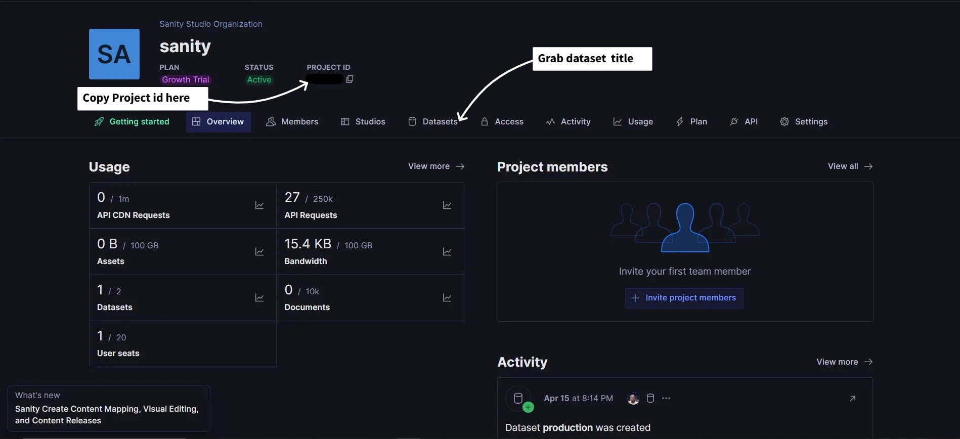 Sanity Dashboard