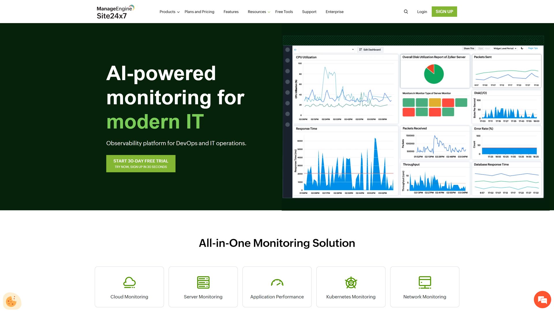 Home page of Site24x7