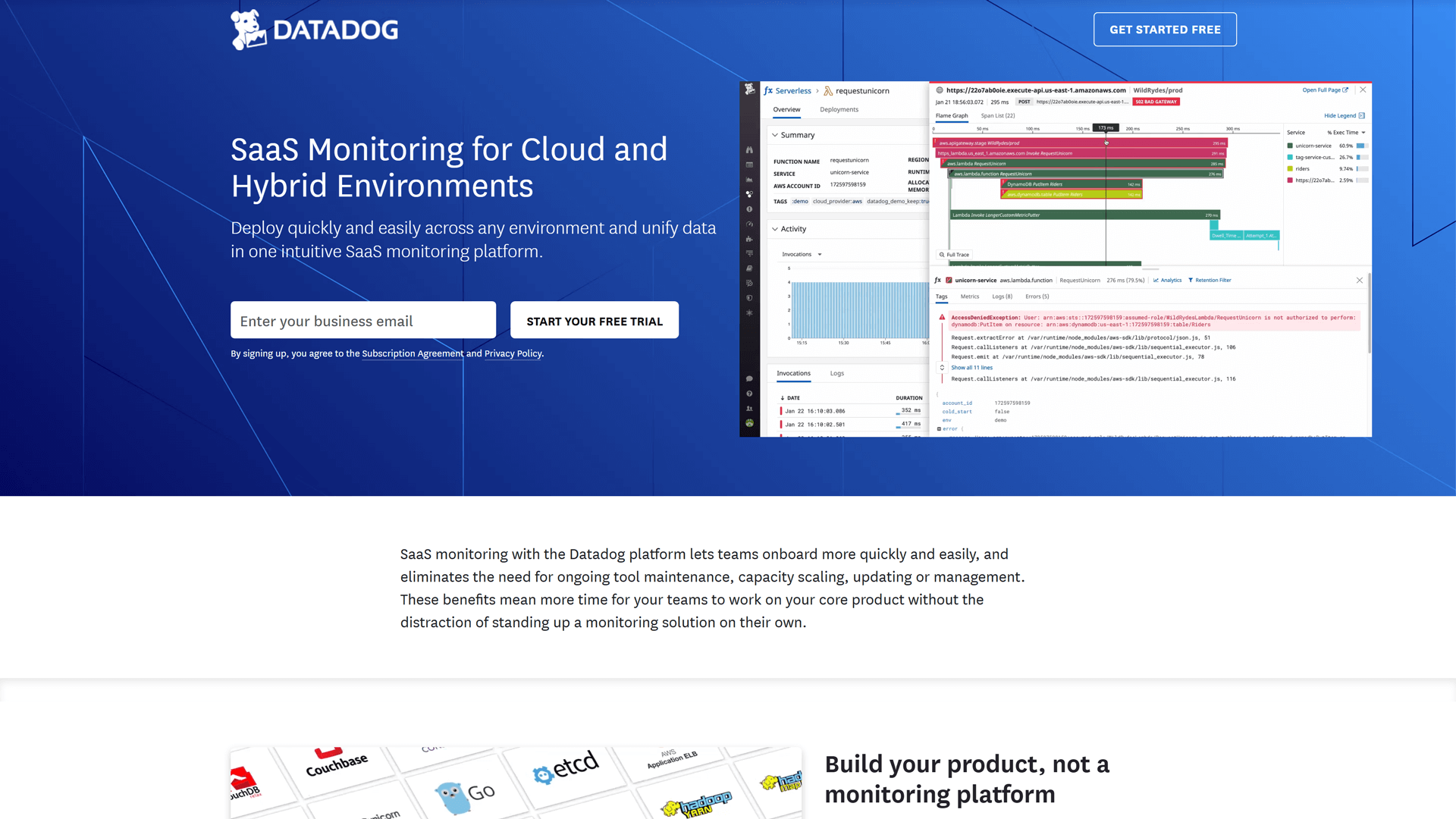 SaaS monitoring by Datadog