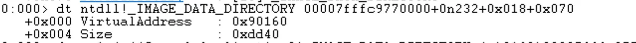 Data Directory address