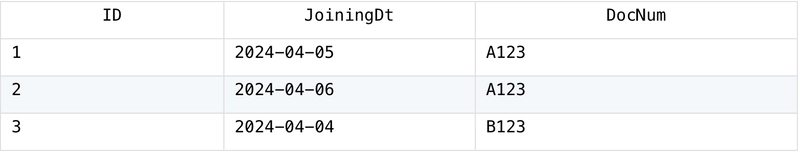 Find the Closest Date Match for Each Record from Two Tables — From SQL to SPL #20