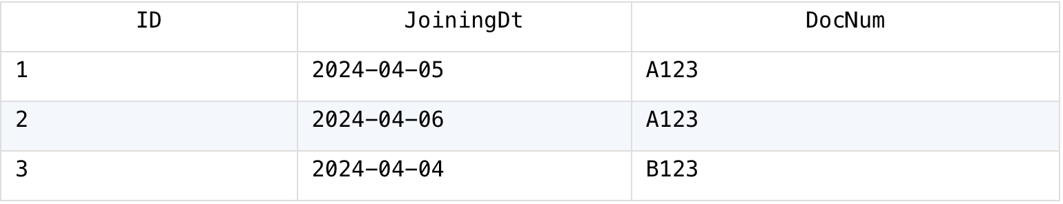 table 1
