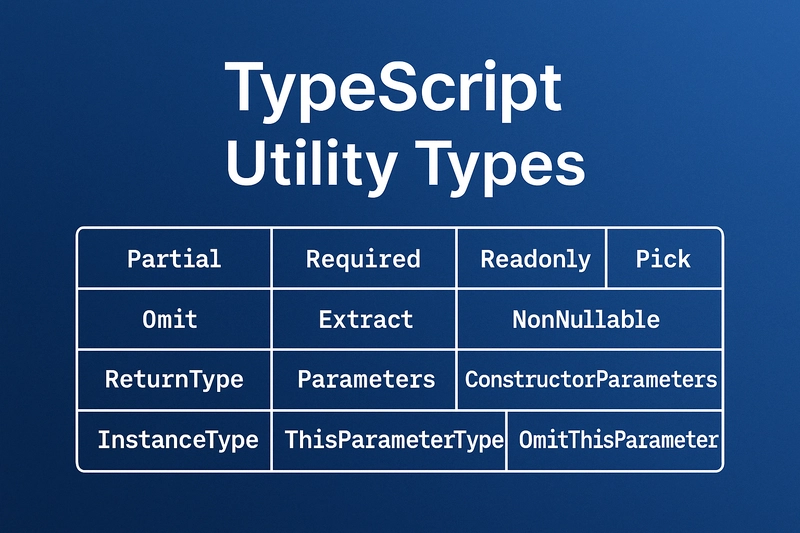 Utility Types - Tipos utilitarios