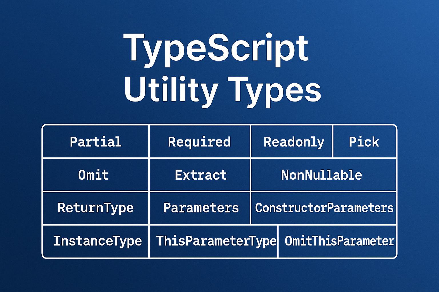 Banner con las utilidades que podemos encontrar en TypeScript