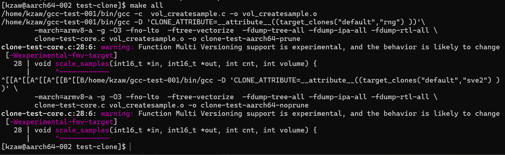 Output
