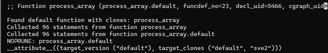Output